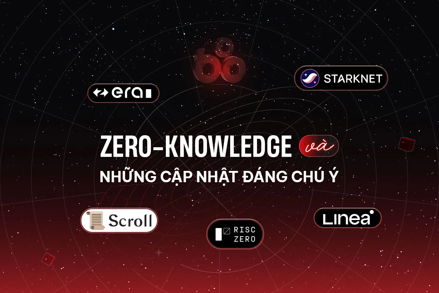 Các giao thức Zero-Knowledge sắp tới có gì đáng chú ý?