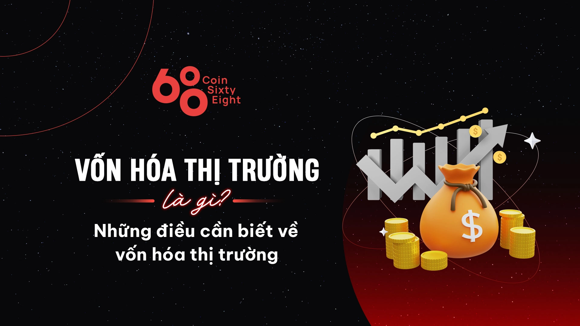 Vốn hóa thị trường là gì? Những điều cần biết về vốn hóa thị trường