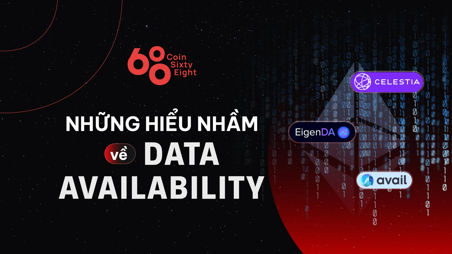 Những hiểu nhầm về Data Availability rút ra sau 1 năm