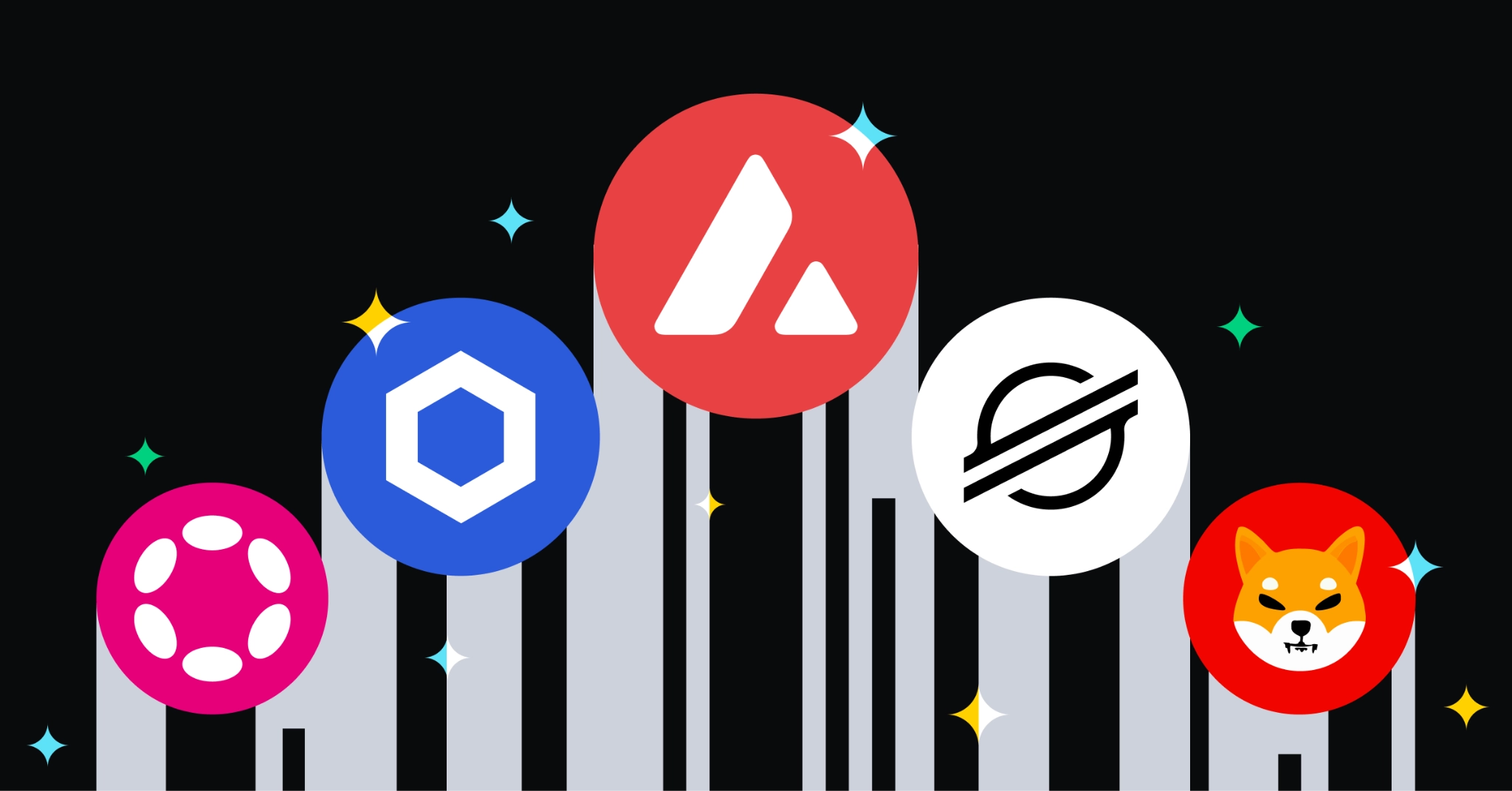 Coinbase niêm yết futures SHIB, AVAX, DOT, LINK và XLM