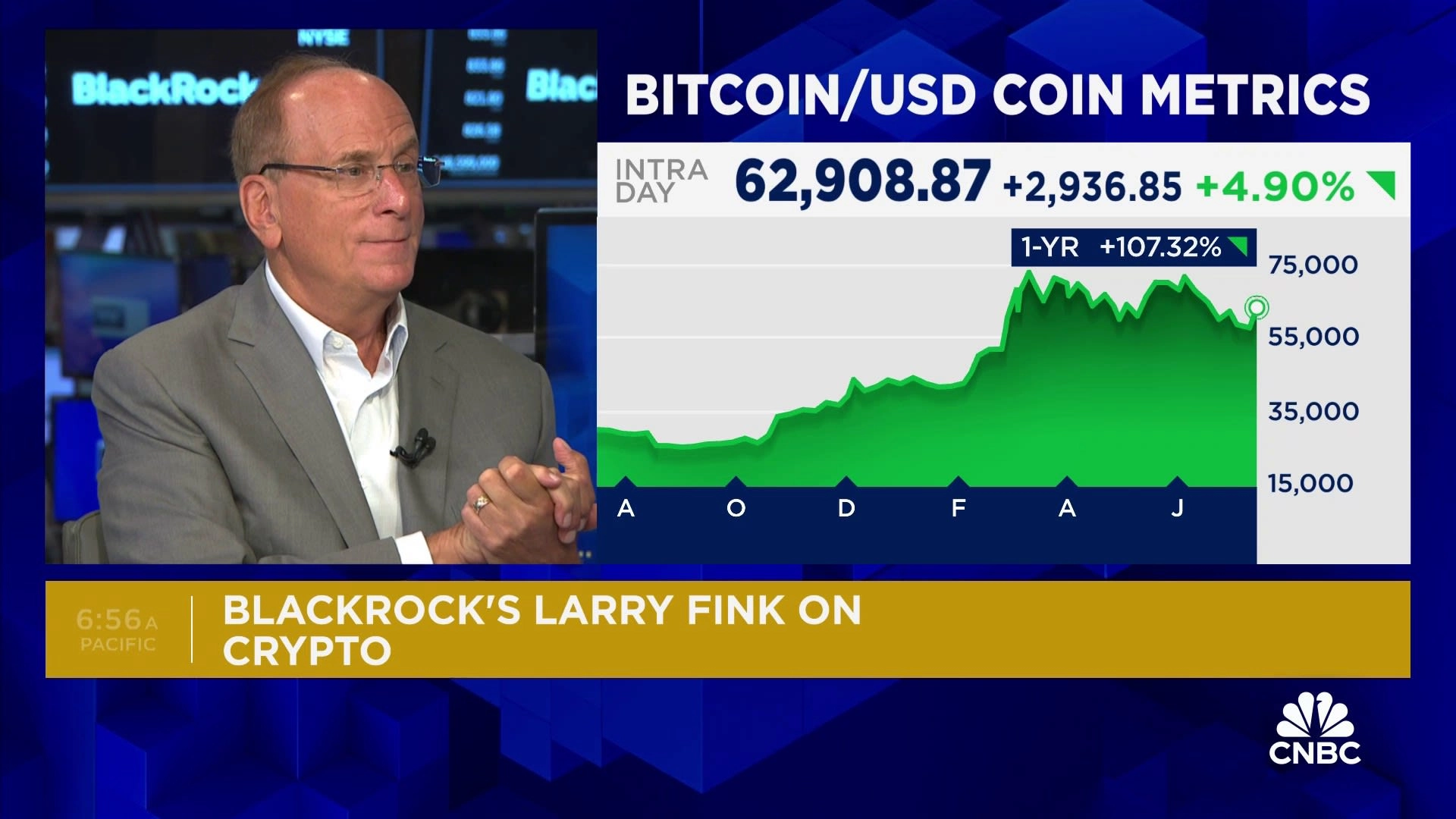 CEO BlackRock: “Bitcoin là một công cụ tài chính thực thụ”