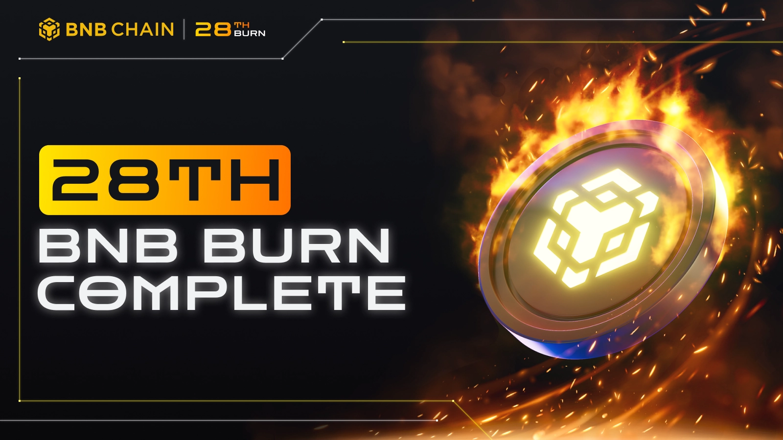 BNB Chain tiêu hủy 971 triệu USD trong lần đốt BNB thứ 28