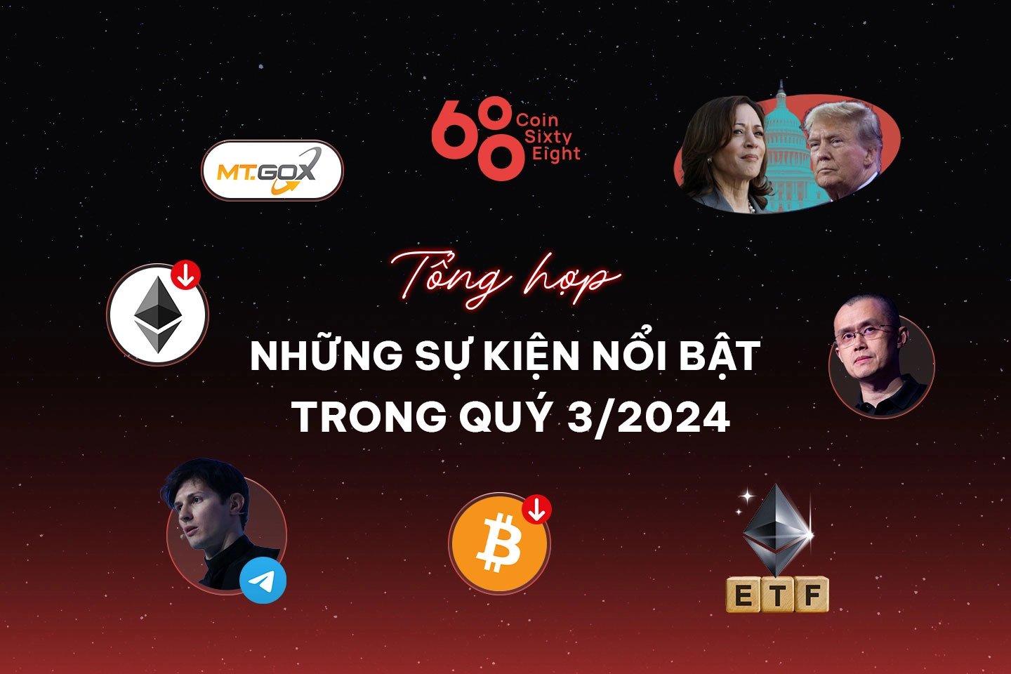 Tổng hợp những sự kiện crypto nổi bật trong quý 3/2024
